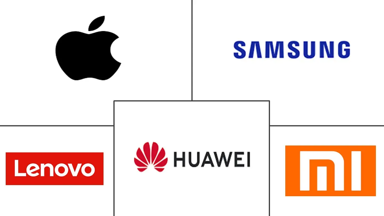 Hauptakteure in Asiatisch-pazifischer IT-Gerätemarkt Branche