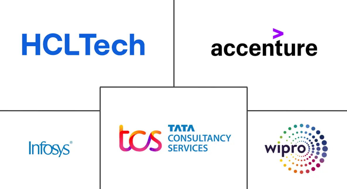 Logotipo de empresas relacionadas