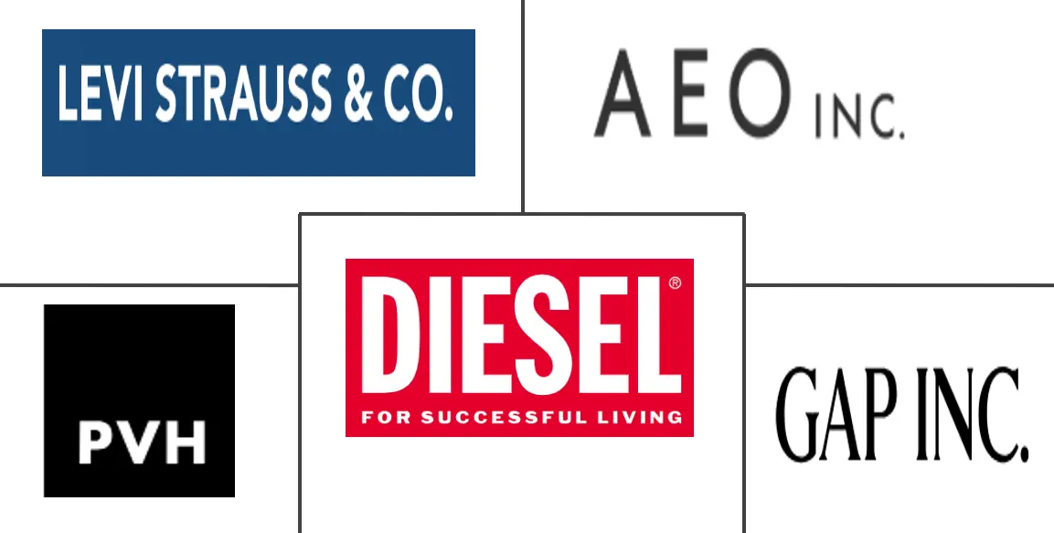 Major players in Asia-Pacific Jeans industry