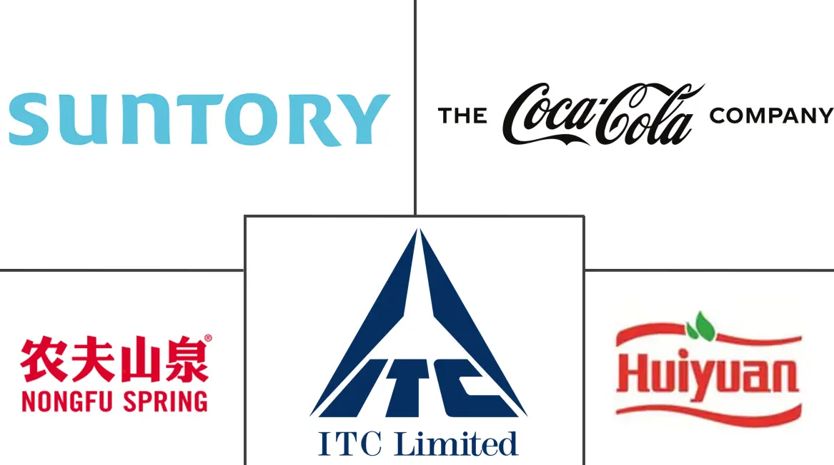 Logo delle aziende correlate