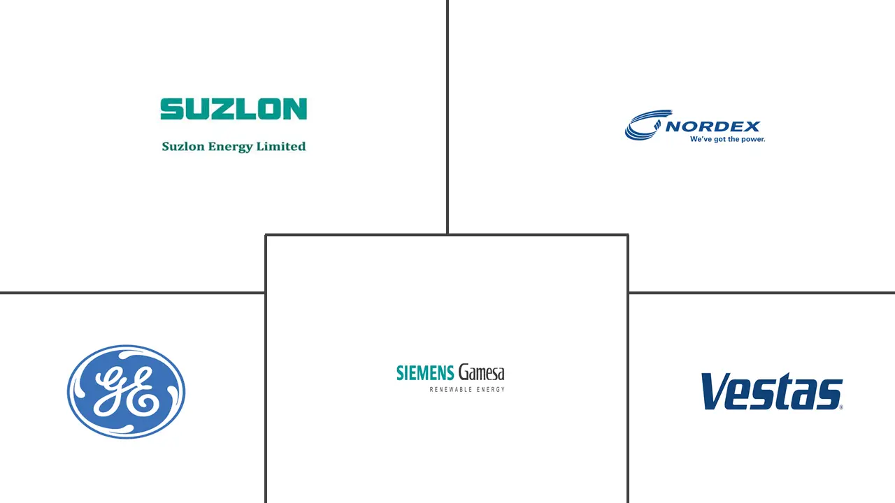 Suzlon and its operations | PPT