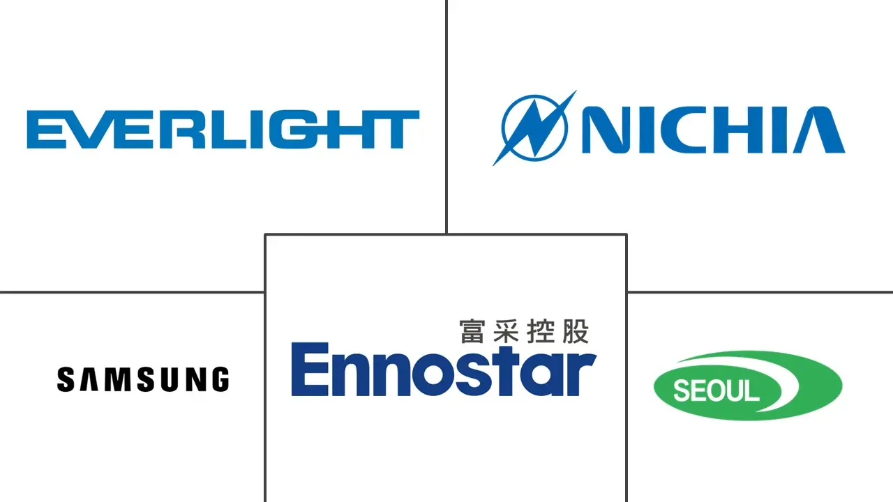 Major players in Asia Pacific LED Chips industry