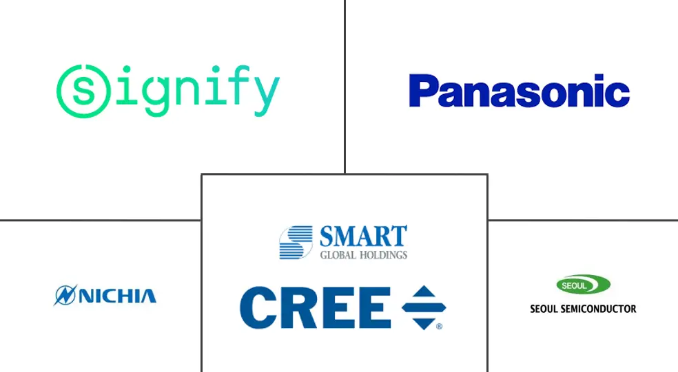 Related Companies Logo