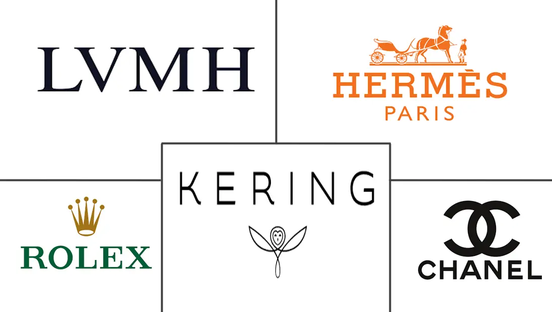 Major players in Asia-Pacific Luxury Goods industry