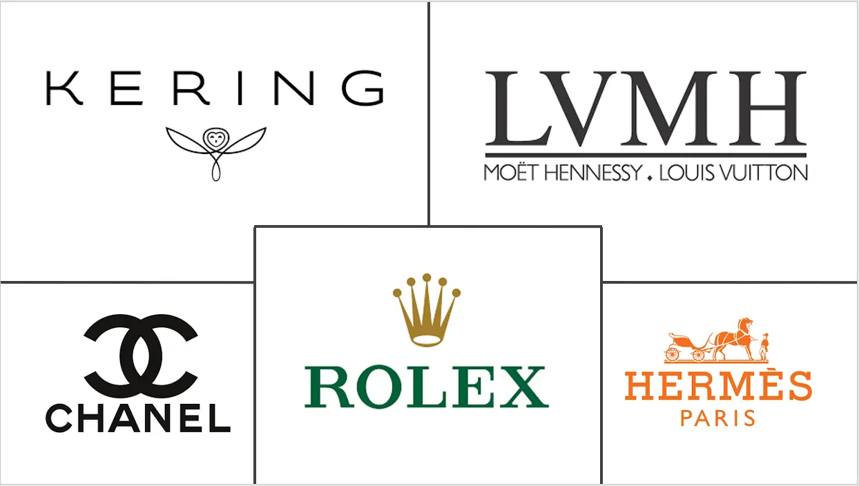 Asia Pacific Luxury Goods Market Key Players