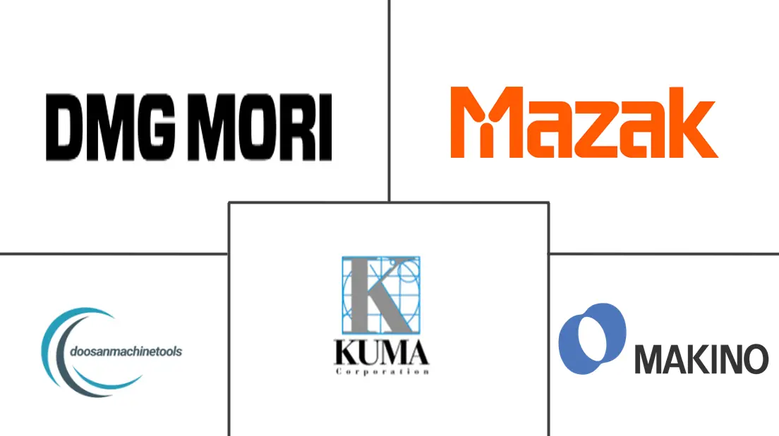 Major players in Asia-Pacific Machining Centers industry