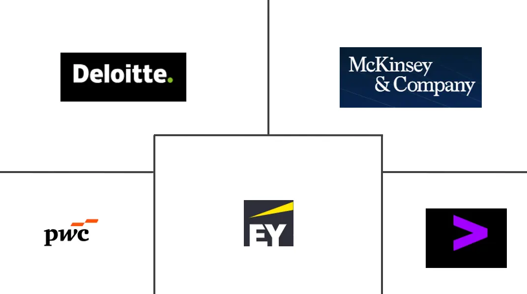 Related Companies Logo