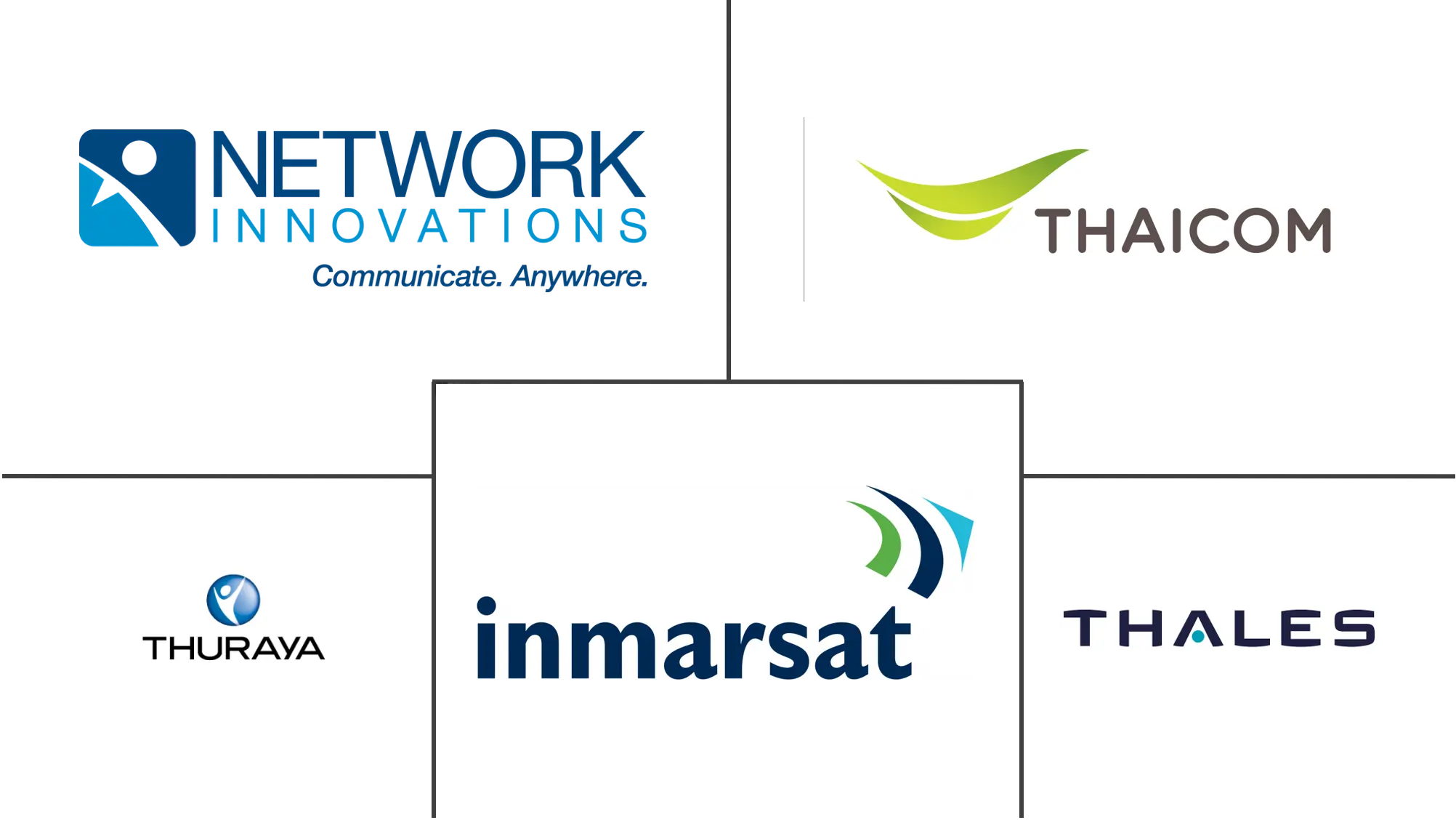 Acteurs majeurs du marché des communications maritimes par satellite en Asie-Pacifique