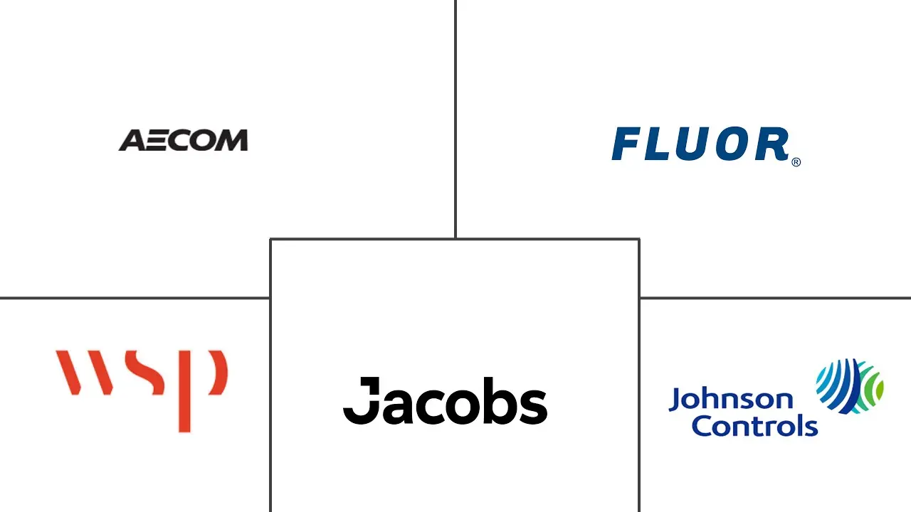 Major players in Asia-Pacific Mechanical, Electrical, And Plumbing (MEP) Services industry