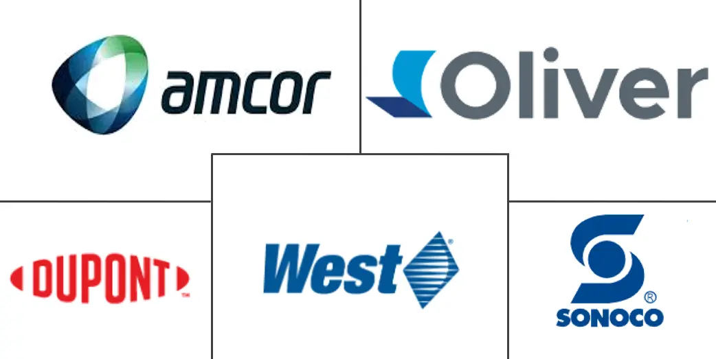 Major players in Asia-Pacific Medical Devices Packaging industry