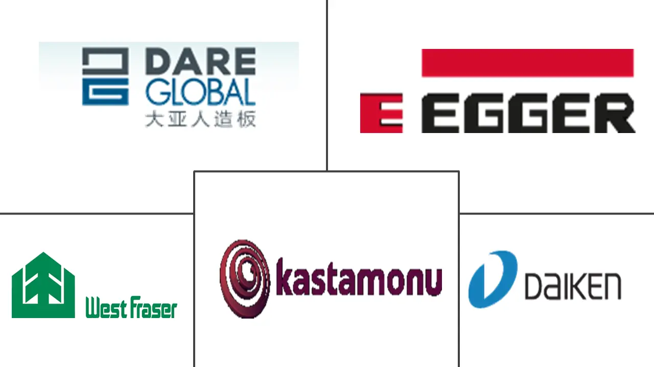Asia-Pacific Medium-Density Fiberboard Market Major Players