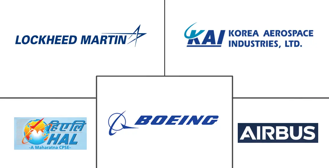 Logo delle aziende correlate