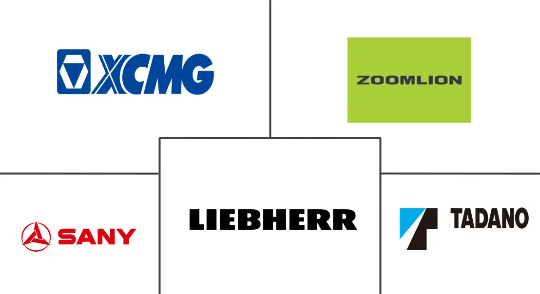 Asia-Pacific Mobile Crane Market Major Players Asia-Pacific Mobile Crane Market Major Players