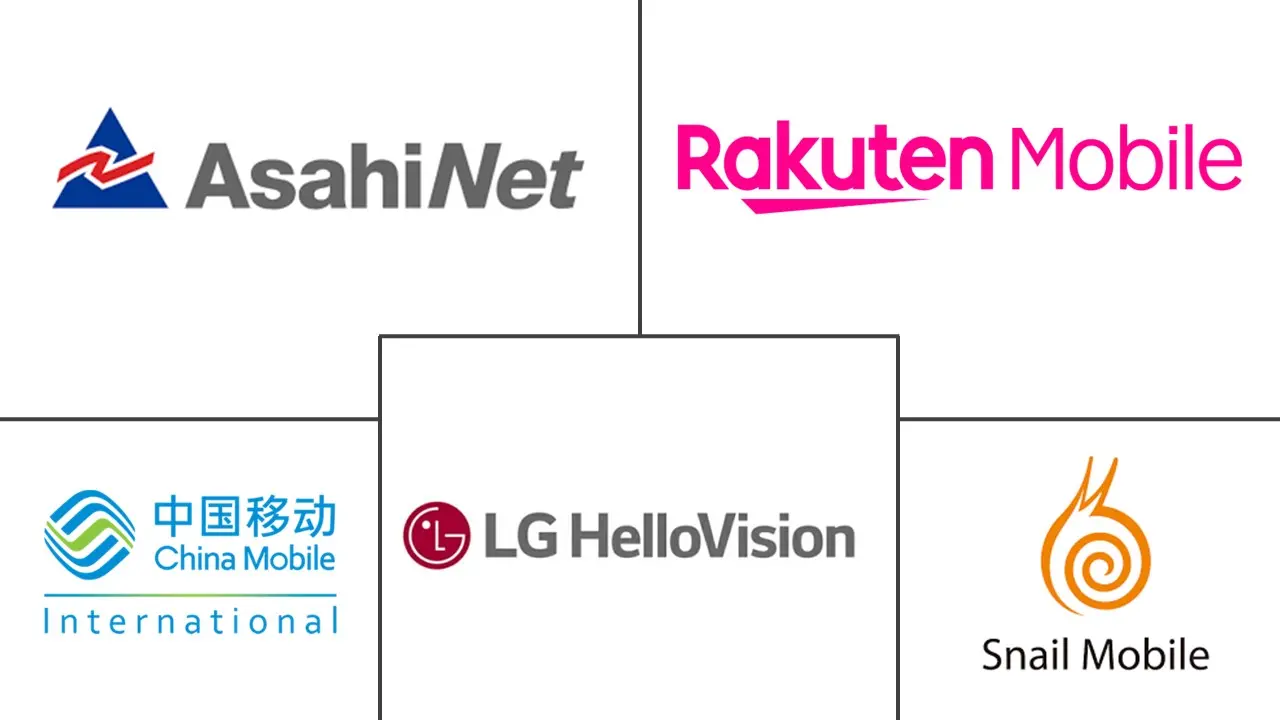 アジア太平洋地域の仮想移動体通信事業者（MVNO）市場