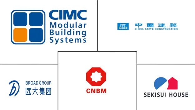 Principales actores en Mercado de Métodos Modernos de Construcción (MMC) de Asia-Pacífico industria