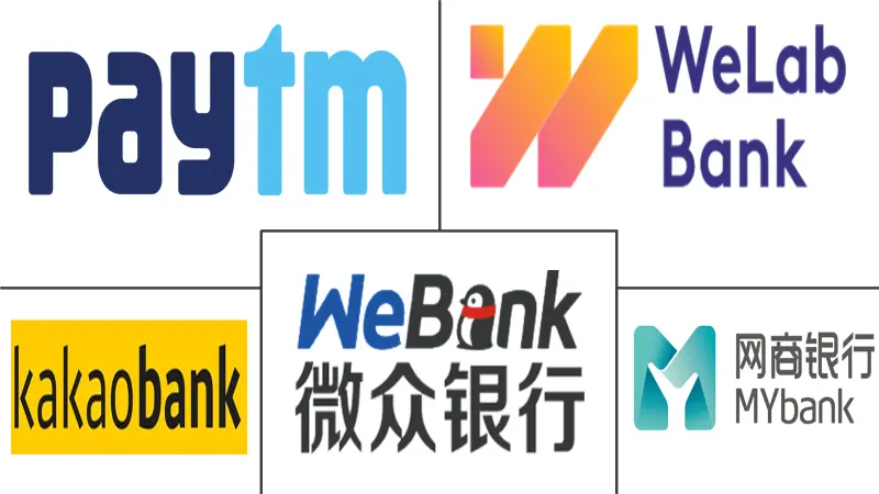 Asia-Pacific Neo banking Market Major Players