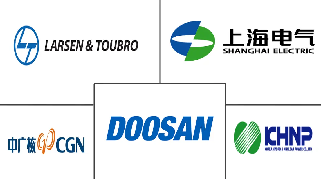 Principales actores del mercado de equipos y plantas de energía nuclear de Asia Pacífico.