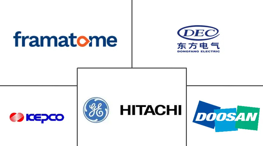 Основные игроки рынка оборудования для атомных электростанций в Азиатско-Тихоокеанском регионе