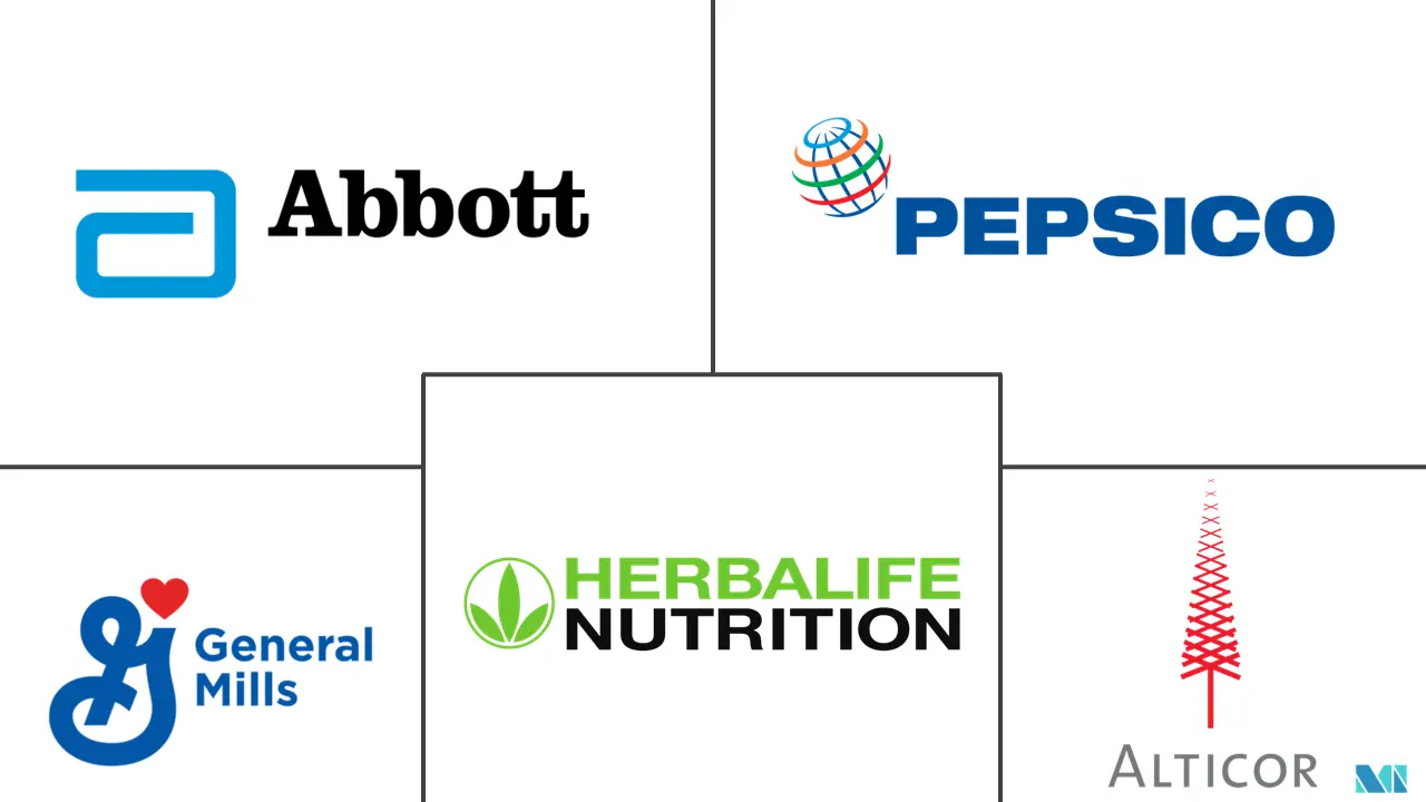 亚太地区营养保健品市场主要参与者