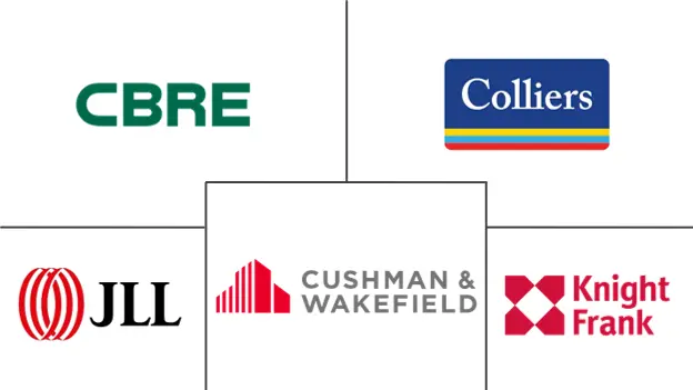 Major players in Asia-Pacific Office Real Estate industry