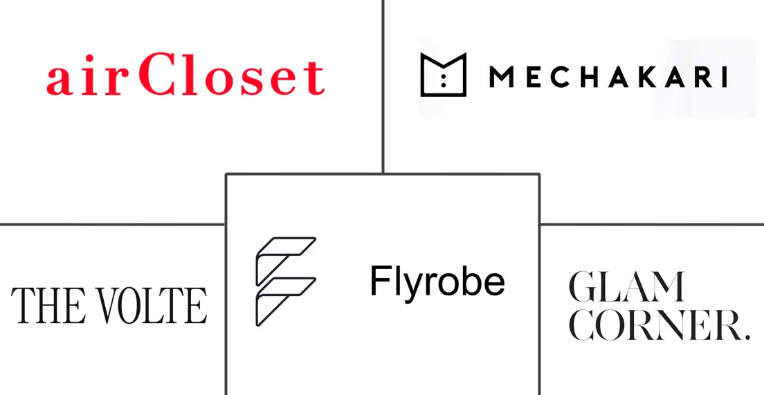 Major players in Asia-Pacific Online Clothing Rental industry