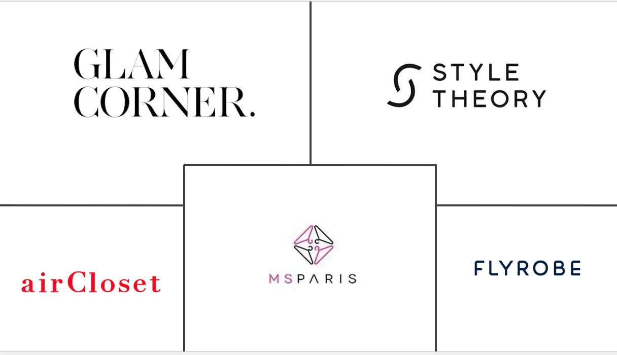 Major players in Asia-Pacific Online Clothing Rental industry