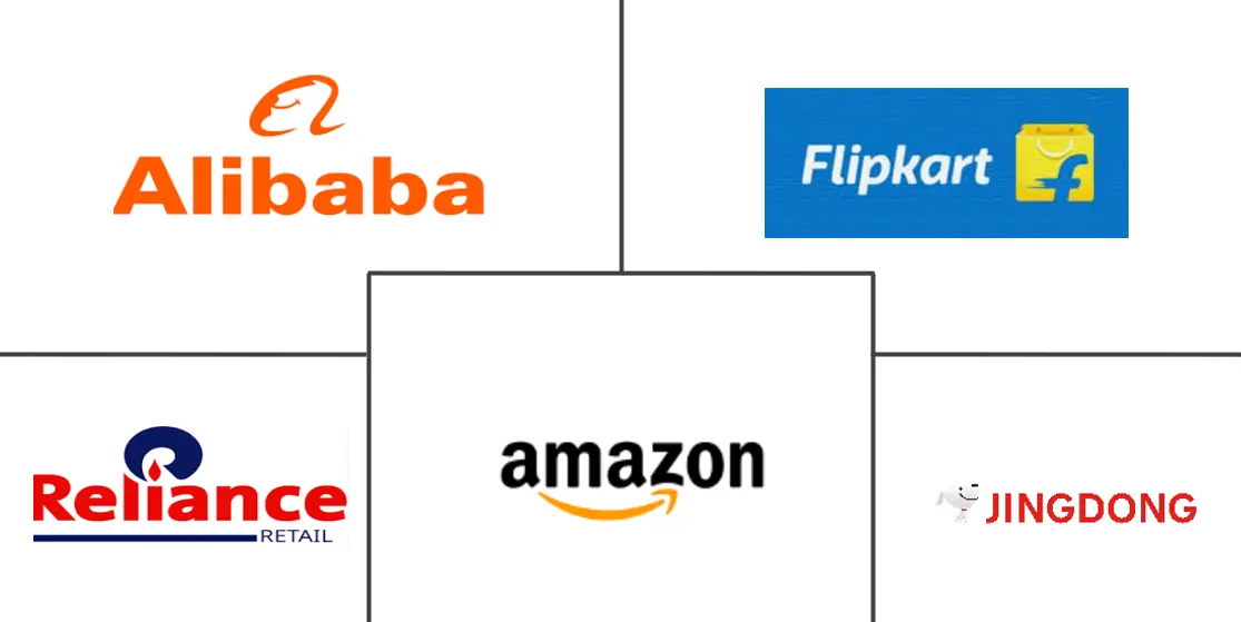 Major players in Asia-Pacific Online Grocery industry