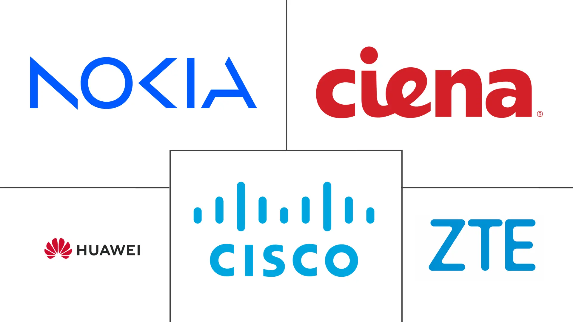 Major players in Asia-Pacific Optical Transponder industry