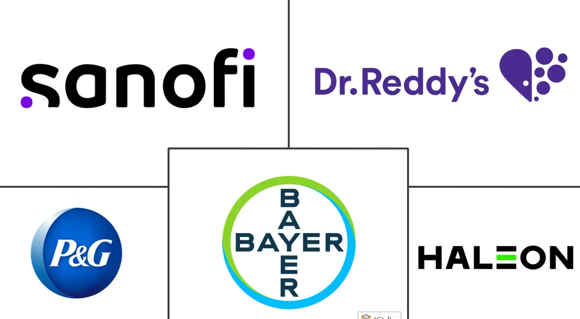 Logo delle aziende correlate