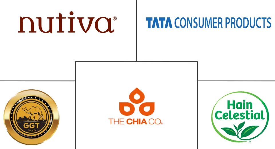 Major players in Asia-Pacific Packaged Chia Seeds industry