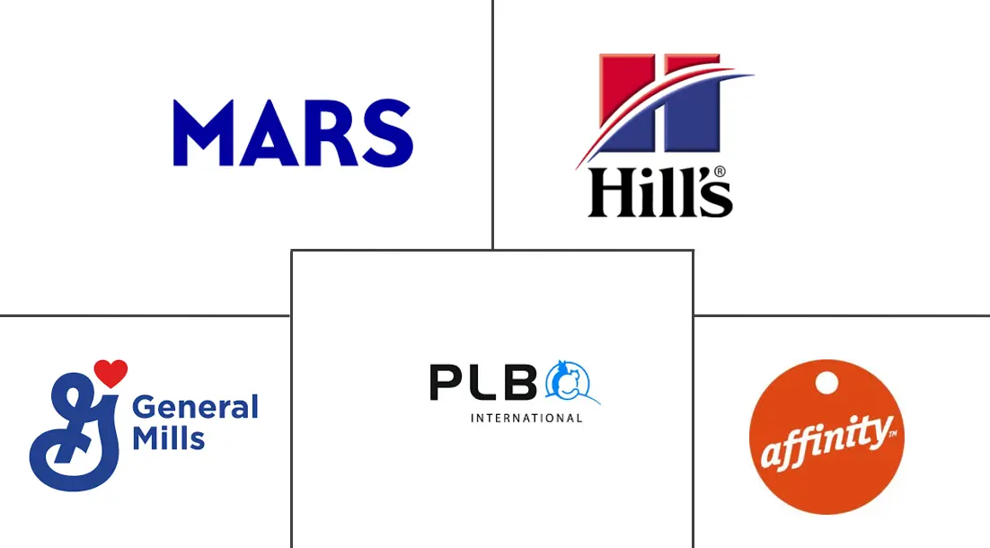 Logo delle aziende correlate