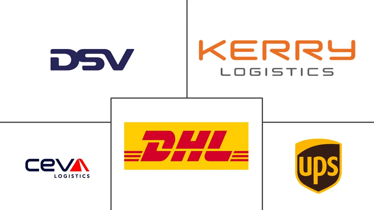 Hauptakteure in Asien-Pazifik-Markt für pharmazeutische Logistik Branche
