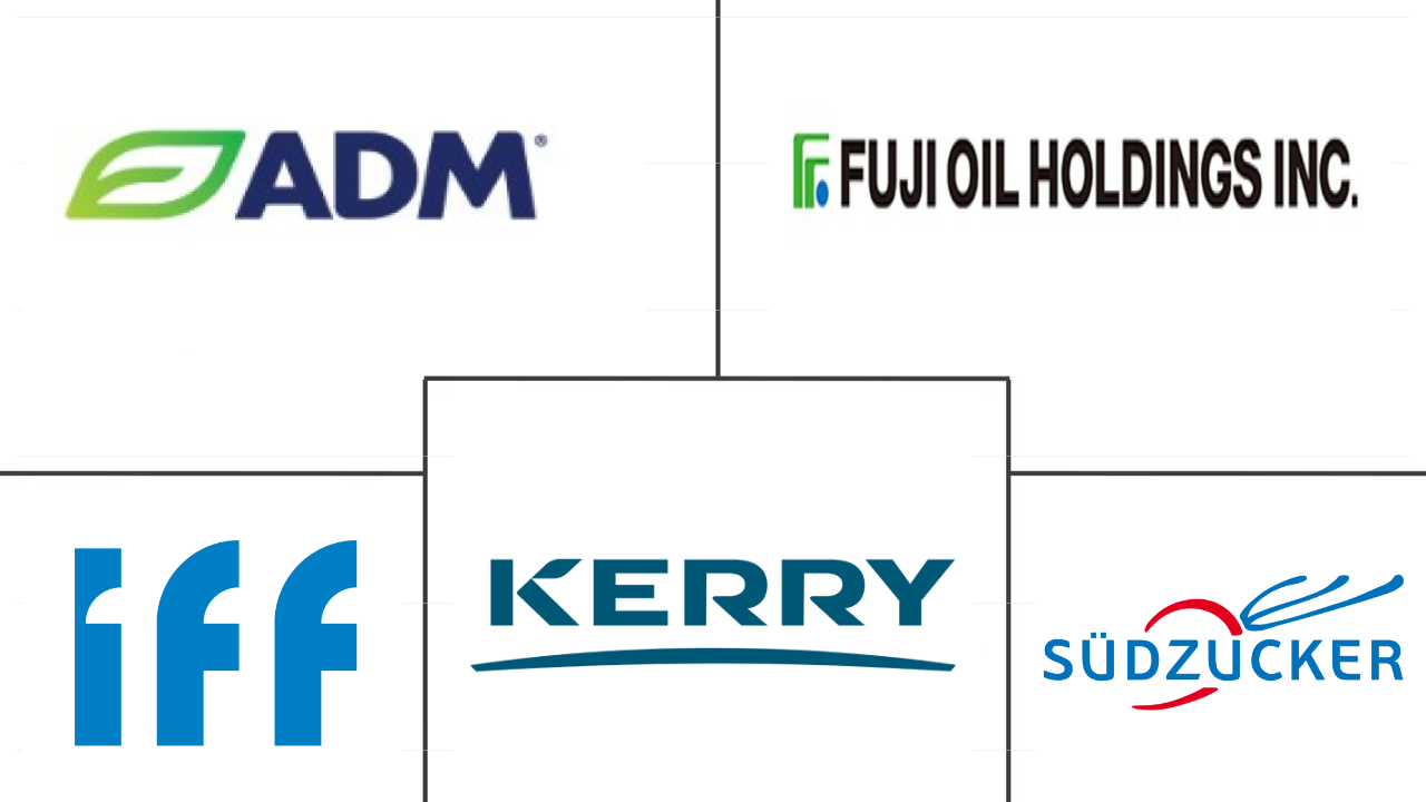 Major players in Asia-Pacific Plant Protein Ingredients industry