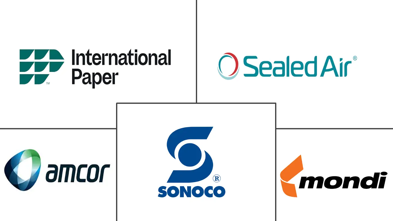 Major players in Asia Pacific Plastic Packaging industry