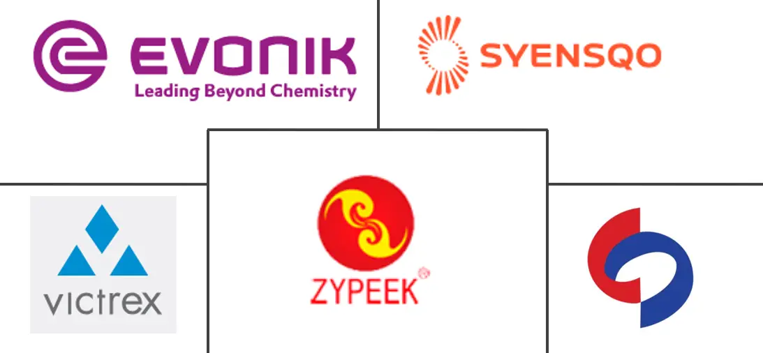 Major players in Asia-pacific Polyether Ether Ketone (PEEK) industry