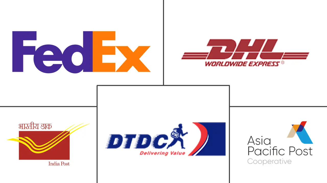 アジア太平洋郵便サービス市場の主要企業