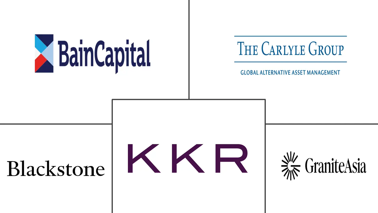 Major players in Asia-Pacific Private Equity industry