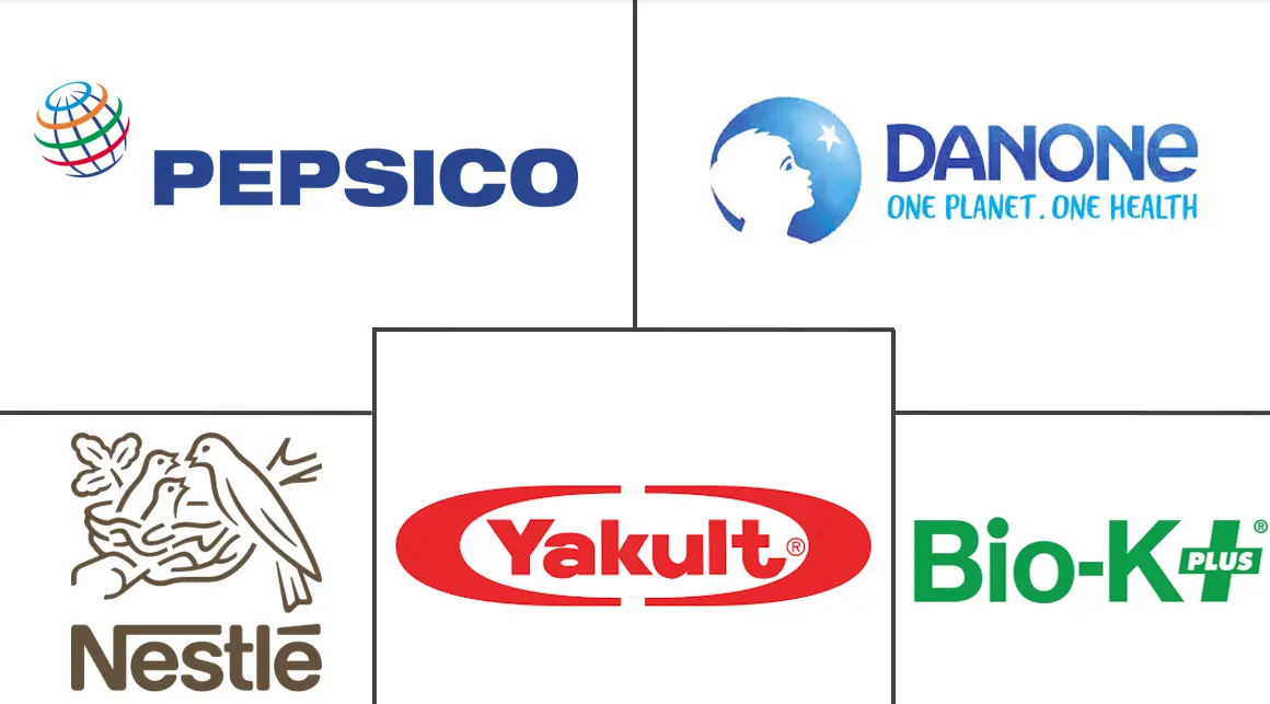 Major players in Asia-Pacific Probiotics industry