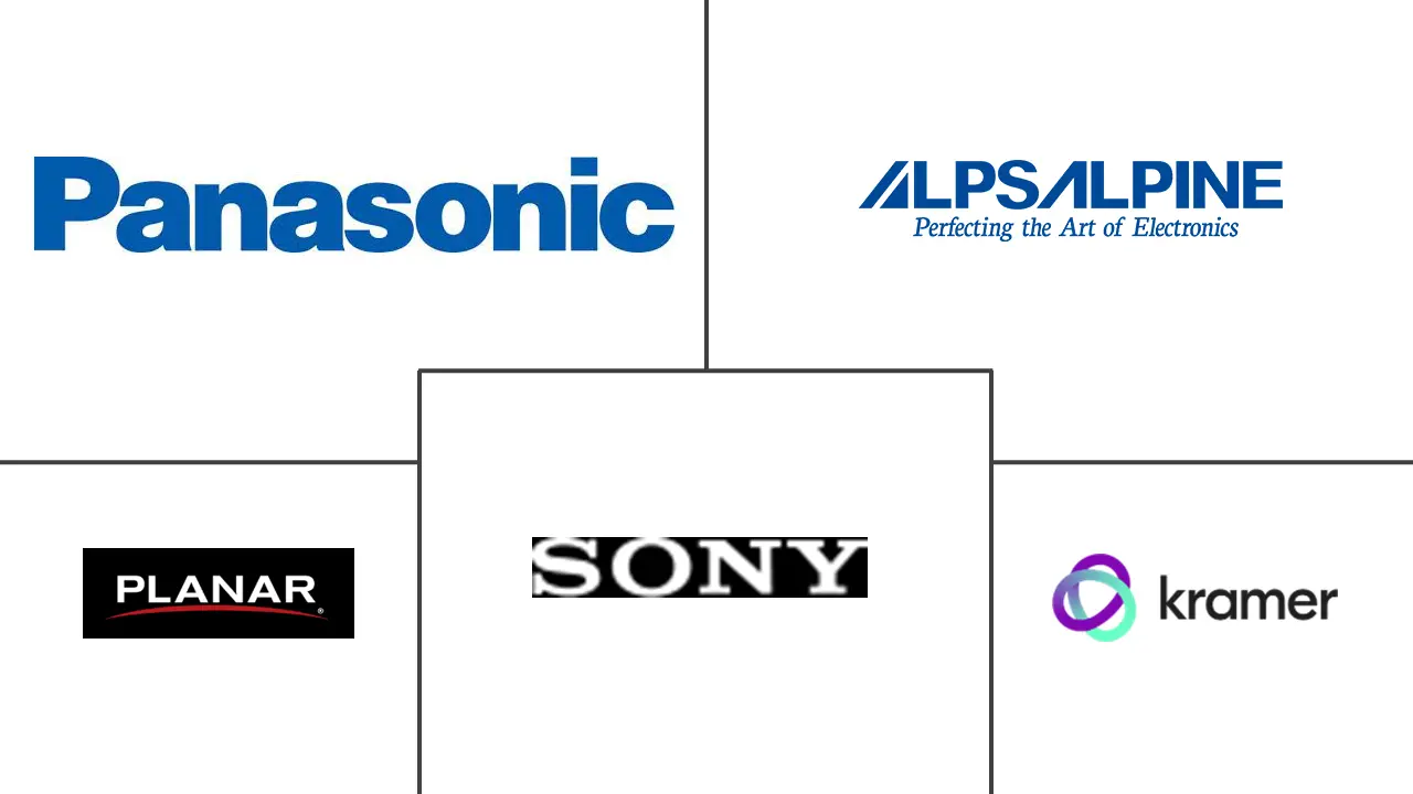 APAC Professional Audio-Visual Systems Market Major Players