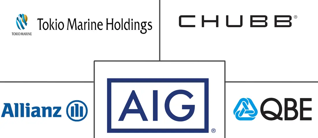 Major players in Asia-Pacific Professional Indemnity Insurance industry