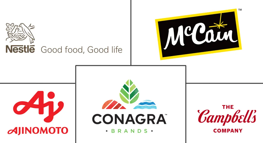 Major players in Asia-Pacific Ready Meals industry