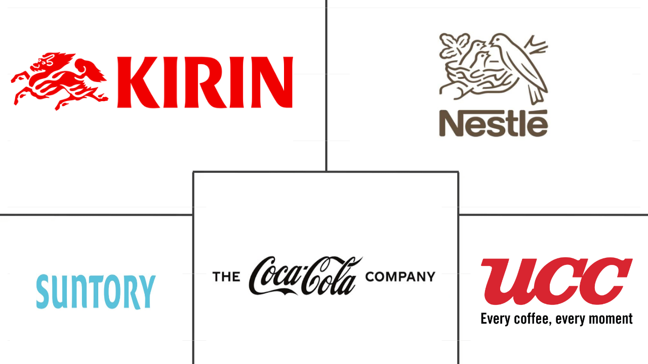 Major players in Asia-Pacific Ready To Drink Coffee industry