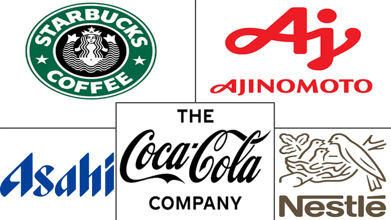 Principales actores del mercado de café listo para beber (RTD) de Asia y el Pacífico