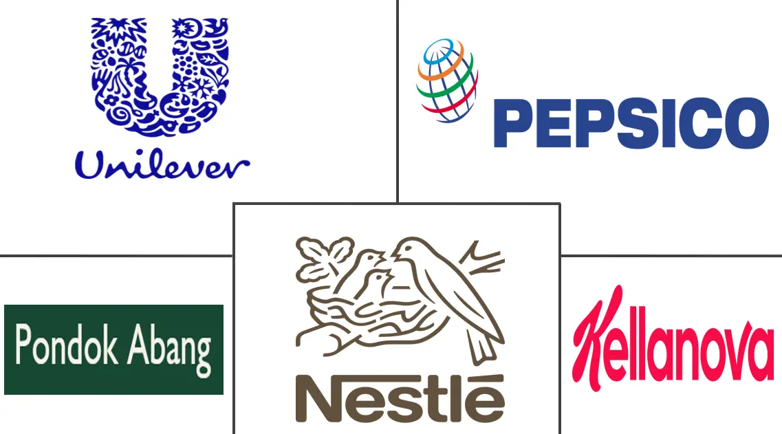 Logo delle aziende correlate