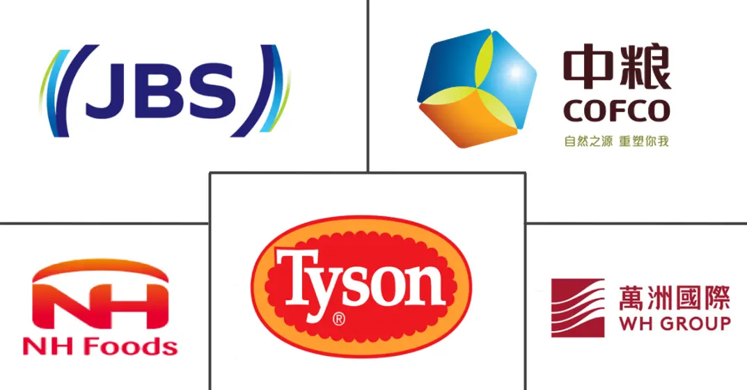 Major players in Asia-Pacific Red Meat industry