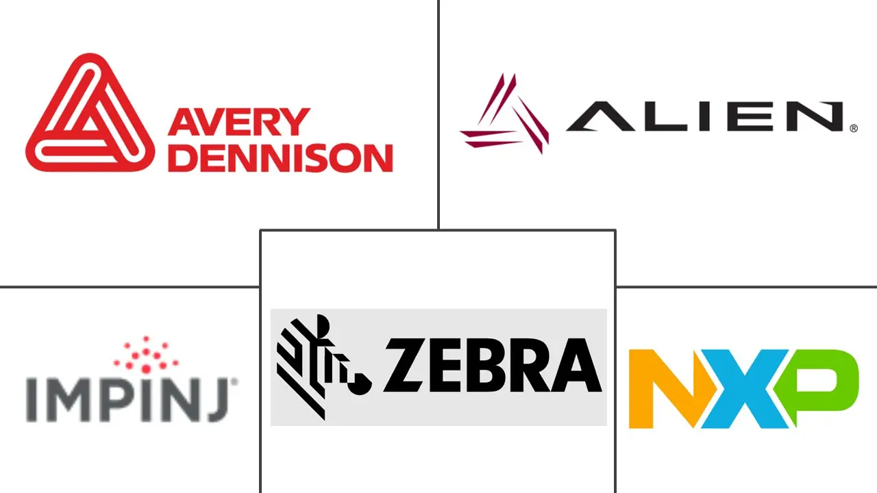 Major players in Asia Pacific RFID industry