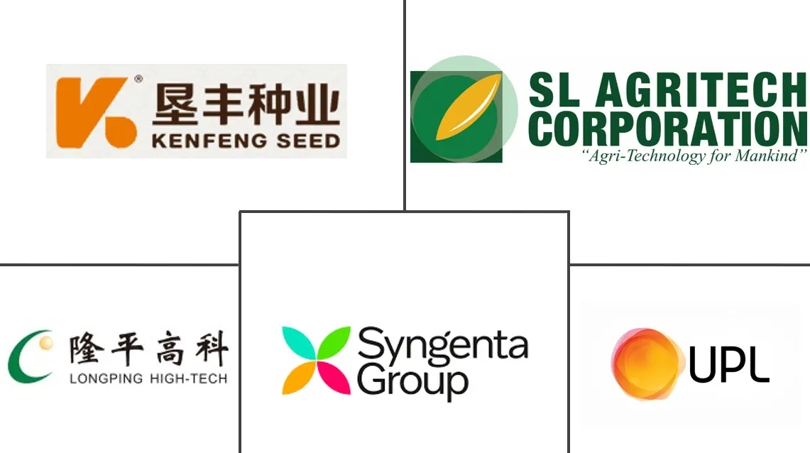 Logo delle aziende correlate