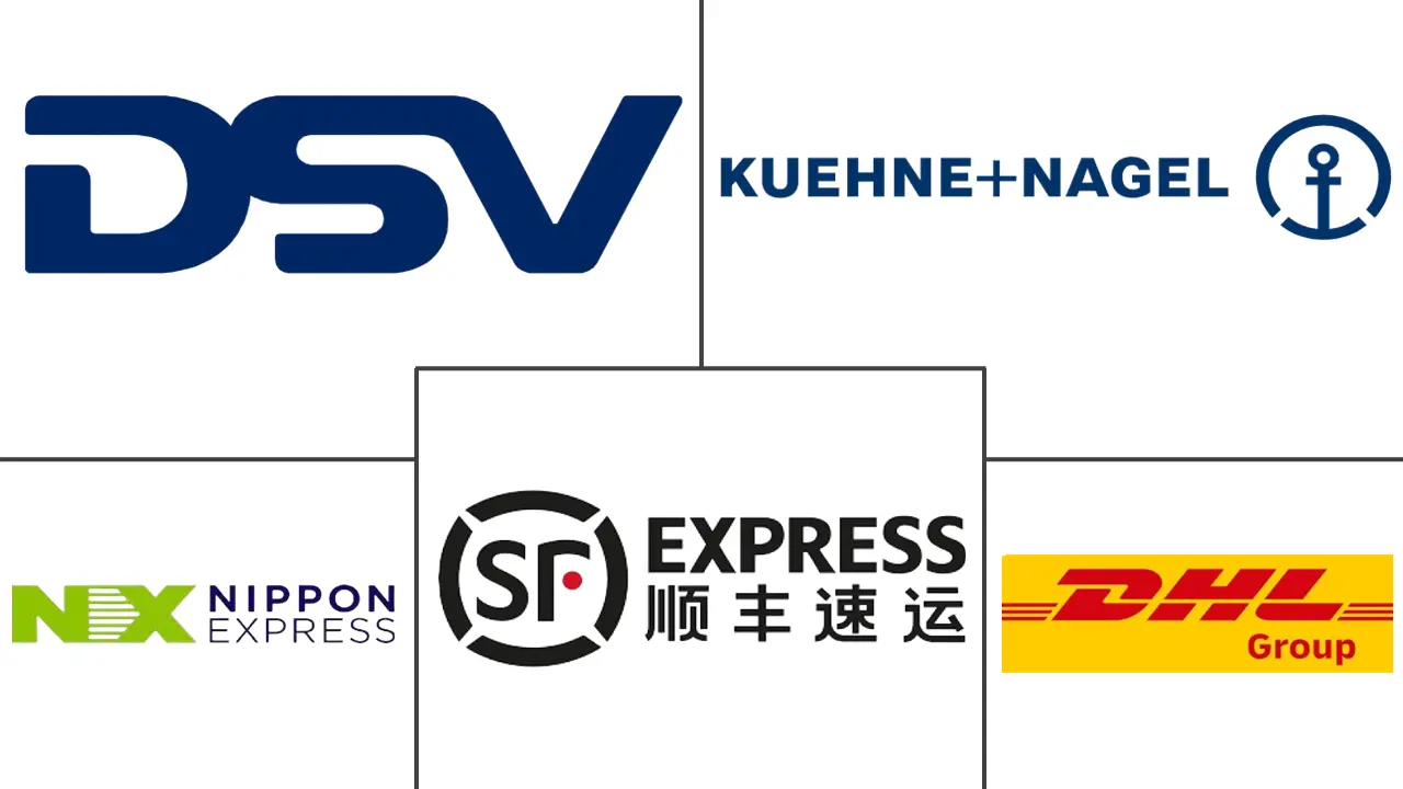 Major players in Asia-Pacific Road Freight Transport industry