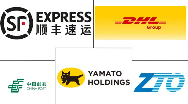 Major players in Asia Pacific Same Day Delivery industry