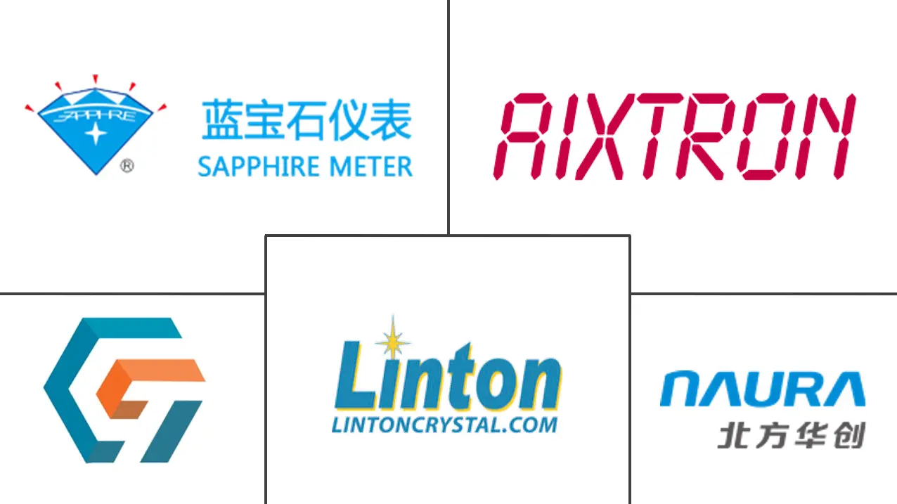 Major players in Asia-Pacific Sapphire Crystal Growth Equipment Market For LED Substrates industry